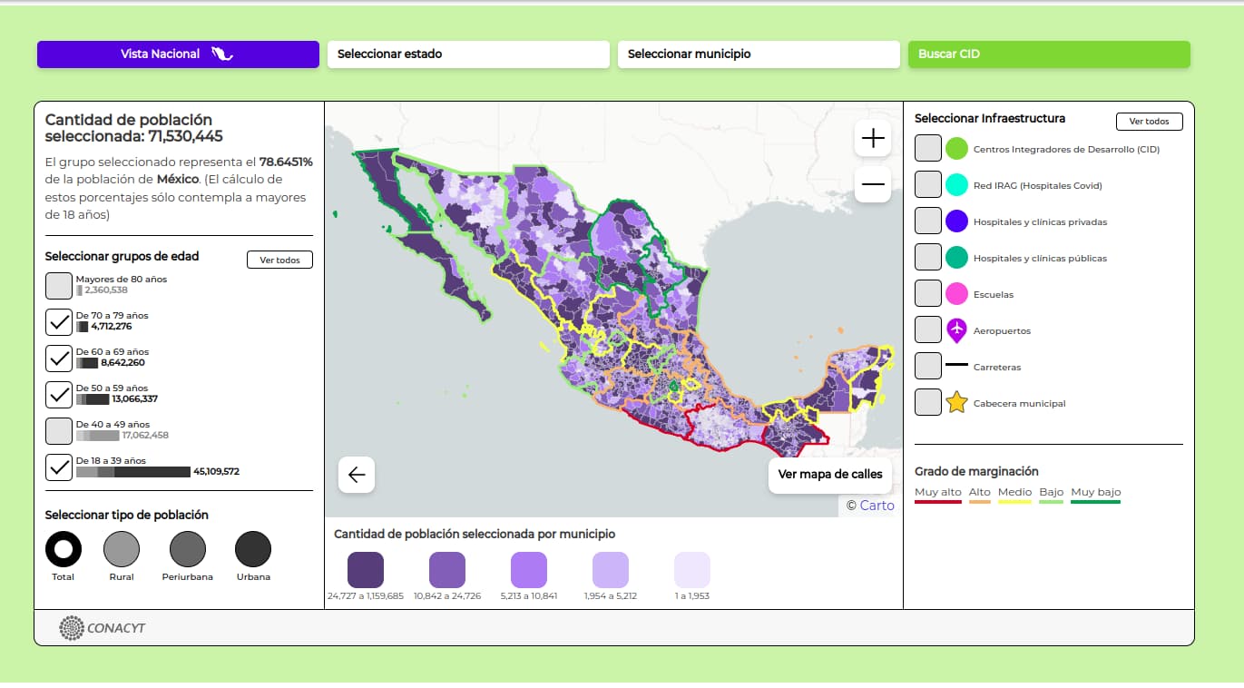 /portafolio/ecosistema-informatico-salud.html